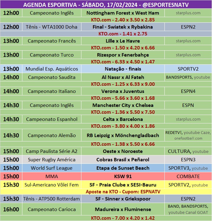 Confira a agenda esportiva mundial para esse sábado, 17 de fevereiro