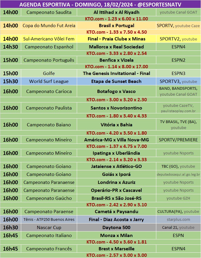 Confira a agenda esportiva mundial para esse domingo, 18 de fevereiro