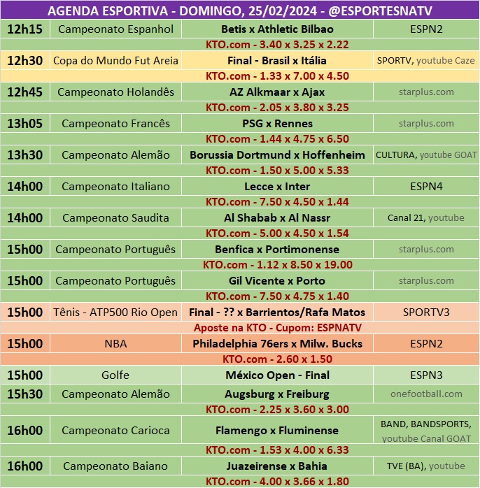 Confira a agenda esportiva mundial para esse domingo, 25 de fevereiro