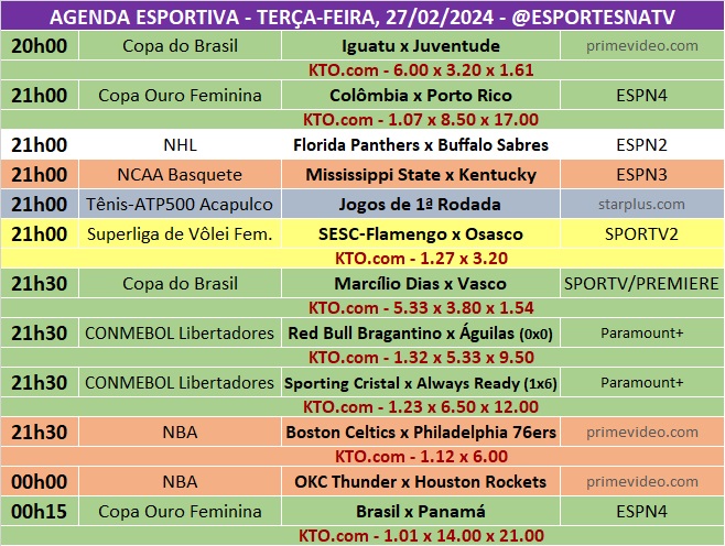 Confira a agenda esportiva mundial para essa terça-feira, 27 de fevereiro