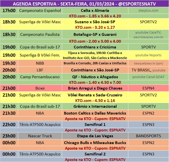 Confira a agenda esportiva mundial para essa sexta-feira, 1º de março