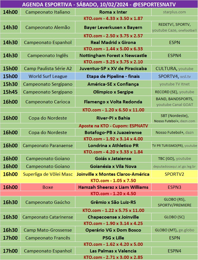 Confira a agenda esportiva mundial para esse sábado, 10 de fevereiro