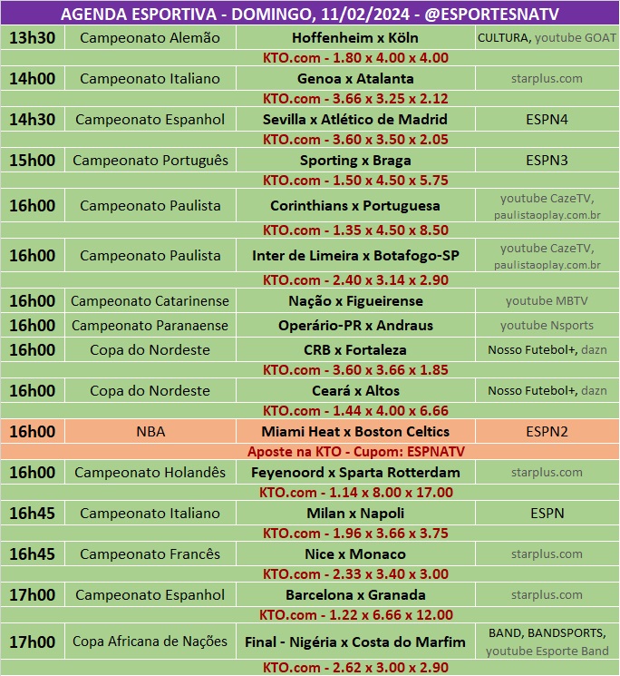 Confira a agenda esportiva mundial para esse domingo, 11 de fevereiro