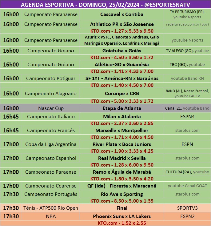 Confira a agenda esportiva mundial para esse domingo, 25 de fevereiro