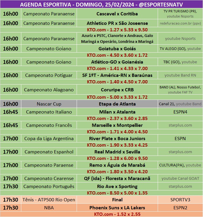 Confira a agenda esportiva mundial para esse domingo, 25 de fevereiro