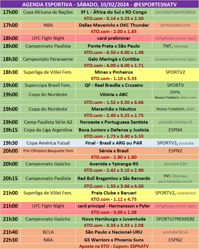 Confira a agenda esportiva mundial para esse sábado, 10 de fevereiro