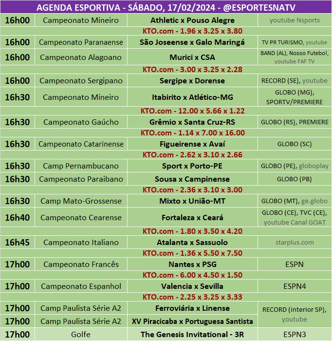 Confira a agenda esportiva mundial para esse sábado, 17 de fevereiro