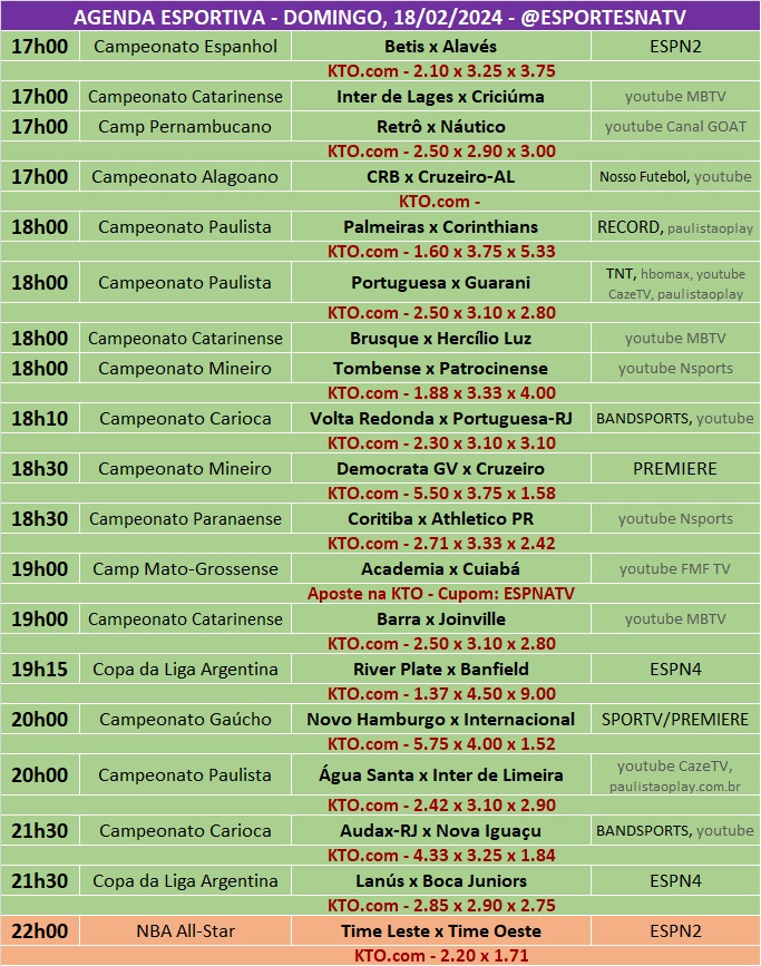 Confira a agenda esportiva mundial para esse domingo, 18 de fevereiro