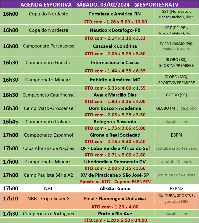 Confira a agenda esportiva mundial para esse sábado, 3 de fevereiro
