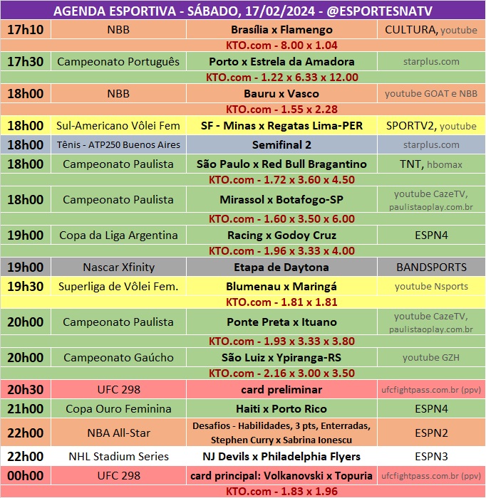 Confira a agenda esportiva mundial para esse sábado, 17 de fevereiro