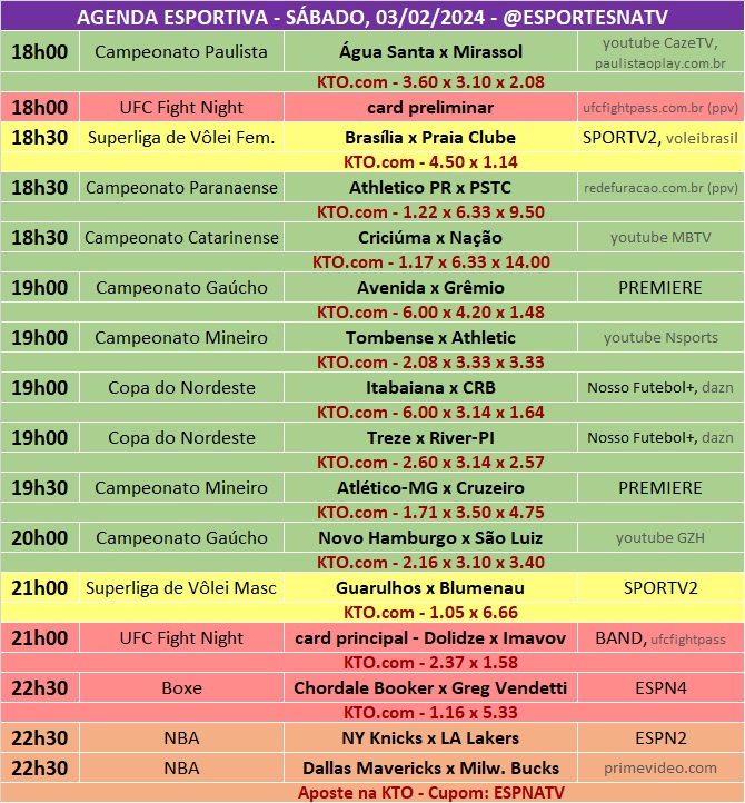 Confira a agenda esportiva mundial para esse sábado, 3 de fevereiro