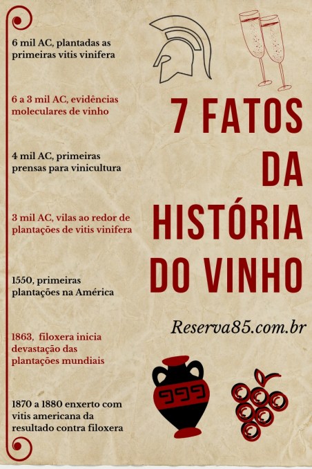 do vinho