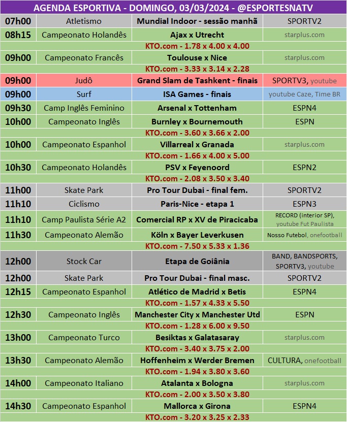 Confira a agenda esportiva mundial para esse domingo, 3 de março