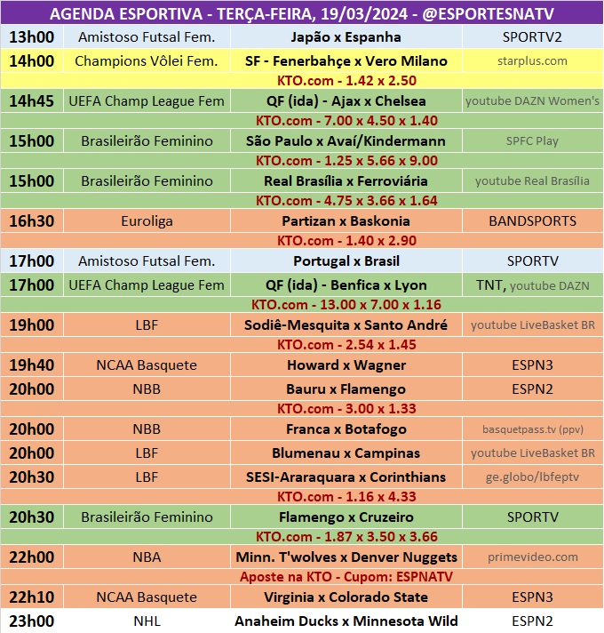 Confira a agenda esportiva mundial para essa terça-feira, 19 de março