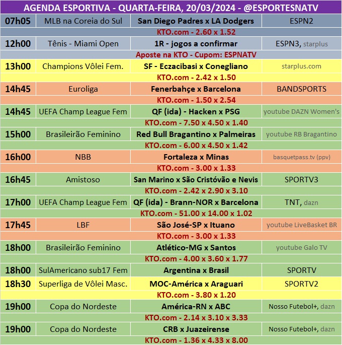 Confira a agenda esportiva mundial para essa quarta-feira, 20 de março