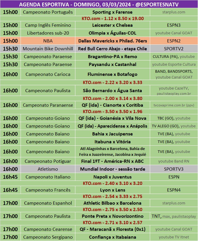 Confira a agenda esportiva mundial para esse domingo, 3 de março