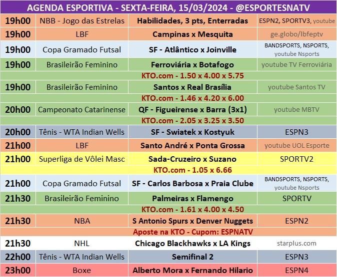 Confira a agenda esportiva mundial para essa sexta-feira, 15 de março