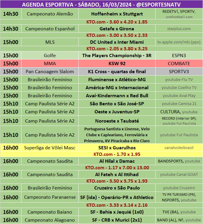 Confira a agenda esportiva mundial para esse sábado, 16 de março