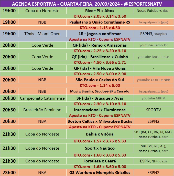 Confira a agenda esportiva mundial para essa quarta-feira, 20 de março