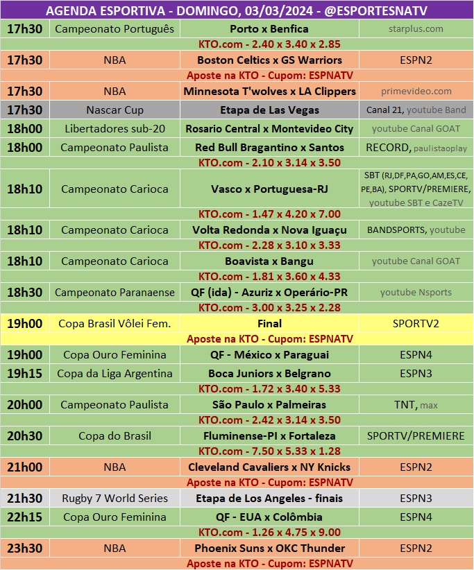 Confira a agenda esportiva mundial para esse domingo, 3 de março