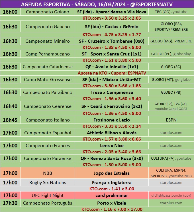 Confira a agenda esportiva mundial para esse sábado, 16 de março