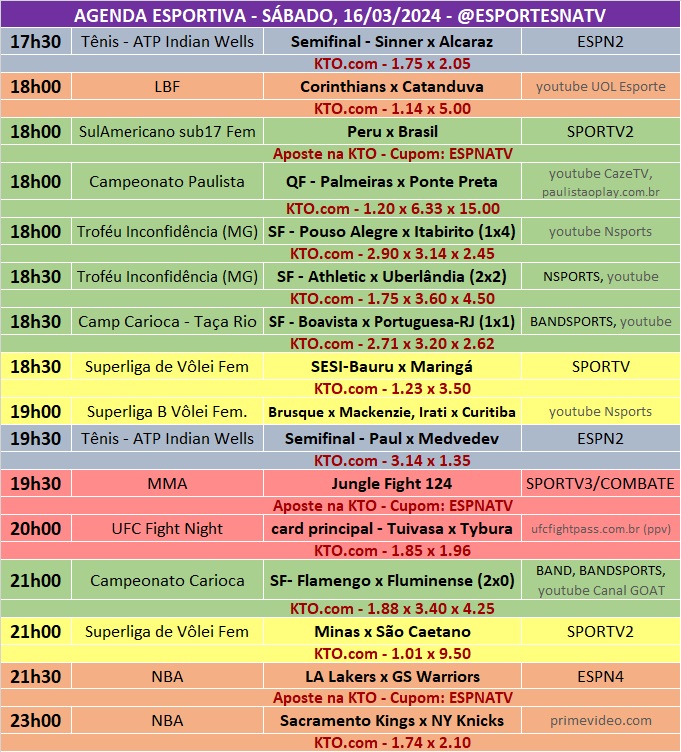 Confira a agenda esportiva mundial para esse sábado, 16 de março