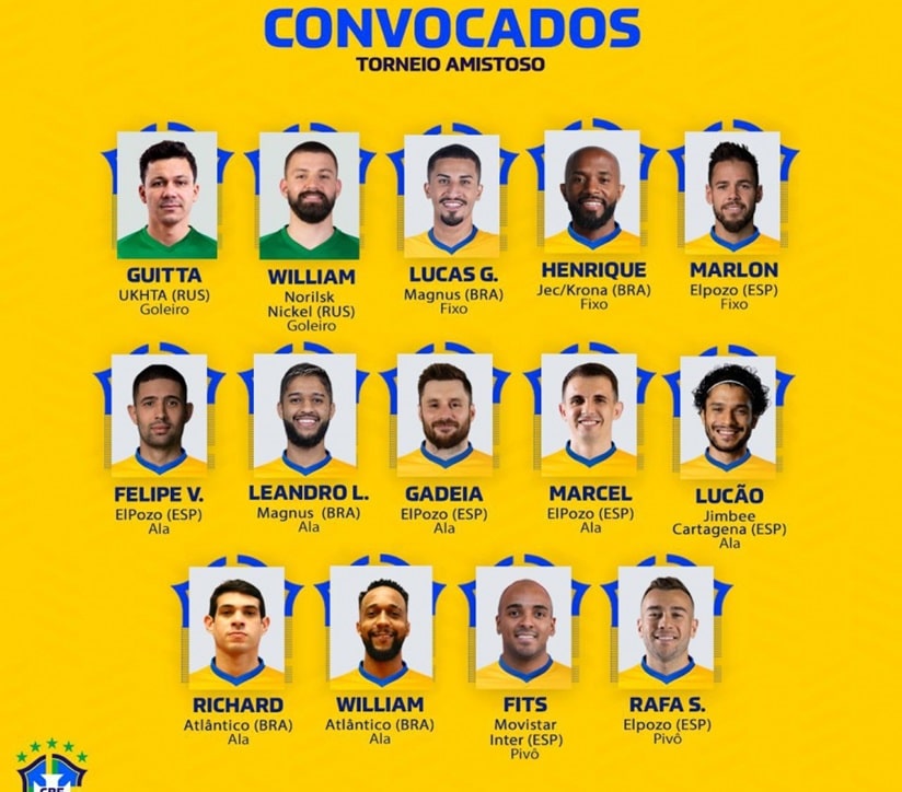 Futsal: Jaraguaense é convocado para a Seleção Brasileira