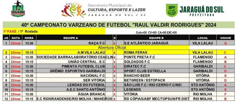 Futebol: Campeonato Varzeano define os jogos da primeira rodada
