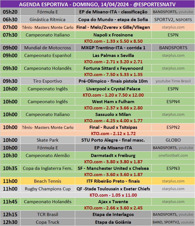 Confira a agenda esportiva mundial para esse domingo, 14 de abril
