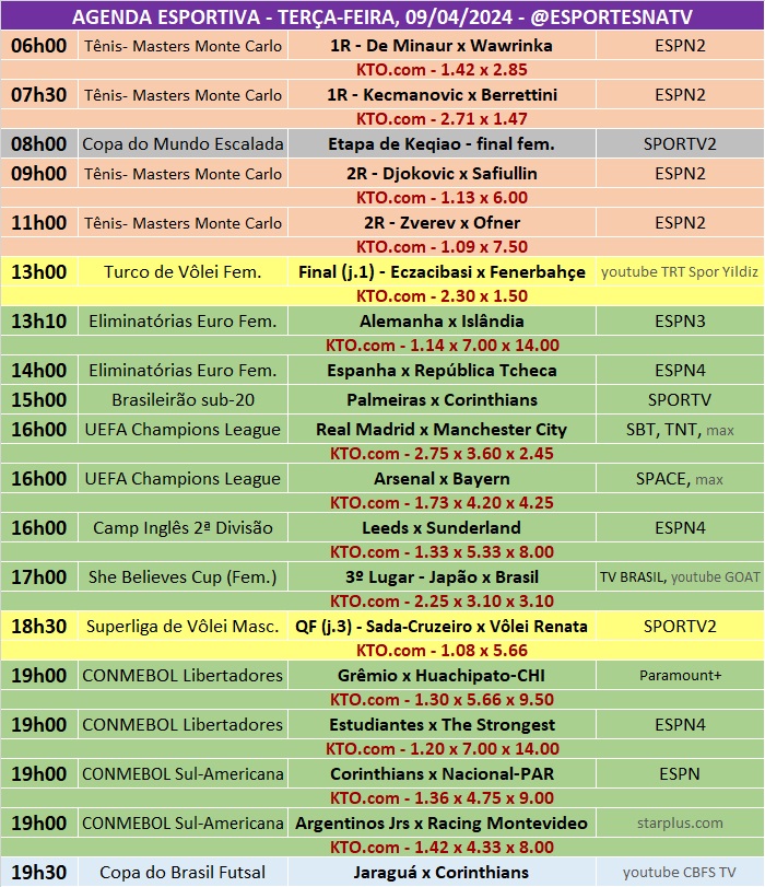 Confira a agenda esportiva mundial para essa terça-feira, 9 de abril