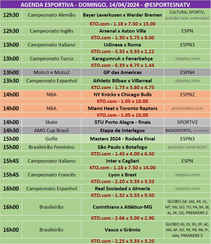 Confira a agenda esportiva mundial para esse domingo, 14 de abril