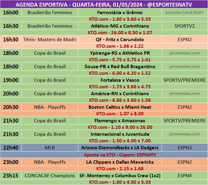 Confira a agenda esportiva mundial para essa quarta-feira, 1º de maio