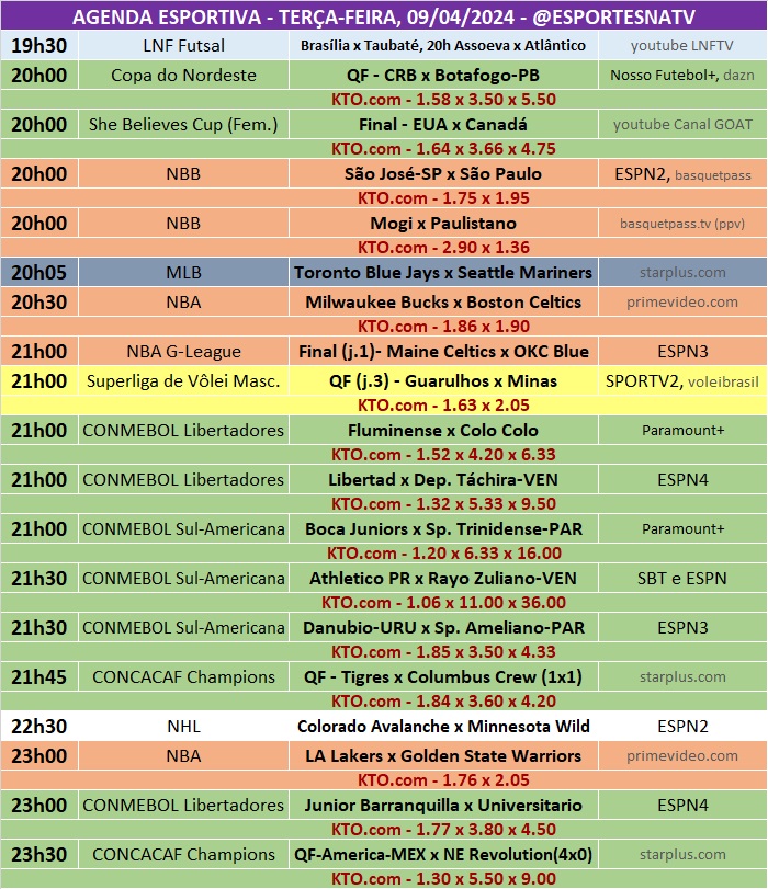 Confira a agenda esportiva mundial para essa terça-feira, 9 de abril