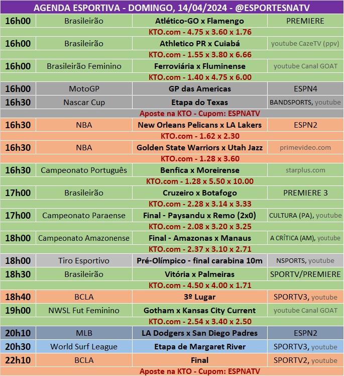 Confira a agenda esportiva mundial para esse domingo, 14 de abril