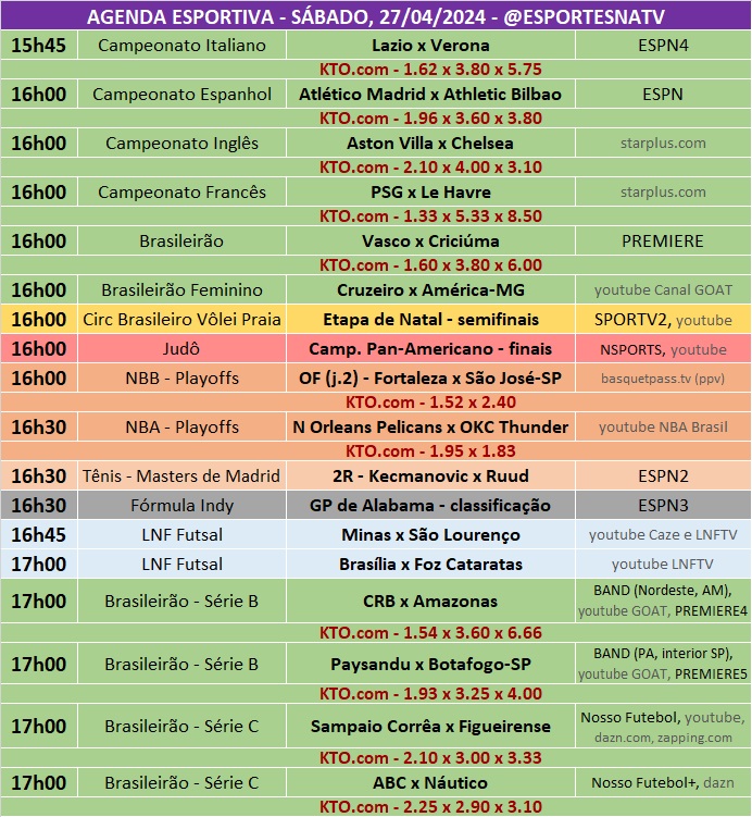 Confira a agenda esportiva mundial para esse sábado, 27 de abril