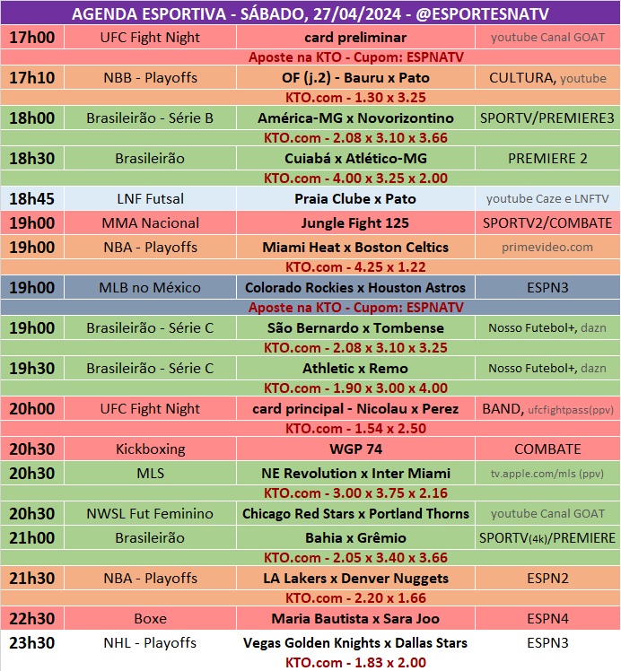Confira a agenda esportiva mundial para esse sábado, 27 de abril