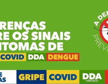 Dengue/covid-19/viroses/gripe: saiba diferenciar os sintomas