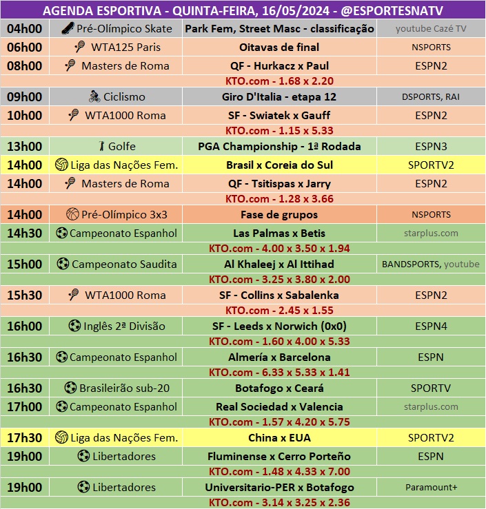 Confira a agenda esportiva mundial para essa quinta-feira, 16 de maio