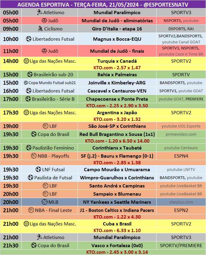 Confira a agenda esportiva mundial para essa terça-feira, 21 de maio