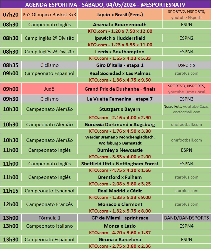 Confira a agenda esportiva mundial para esse sábado, 4 de maio