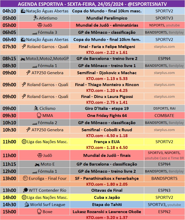 Confira a agenda esportiva mundial para essa sexta-feira, 24 de maio
