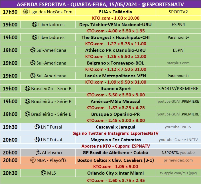 Confira a agenda esportiva mundial para essa quarta-feira, 15 de maio