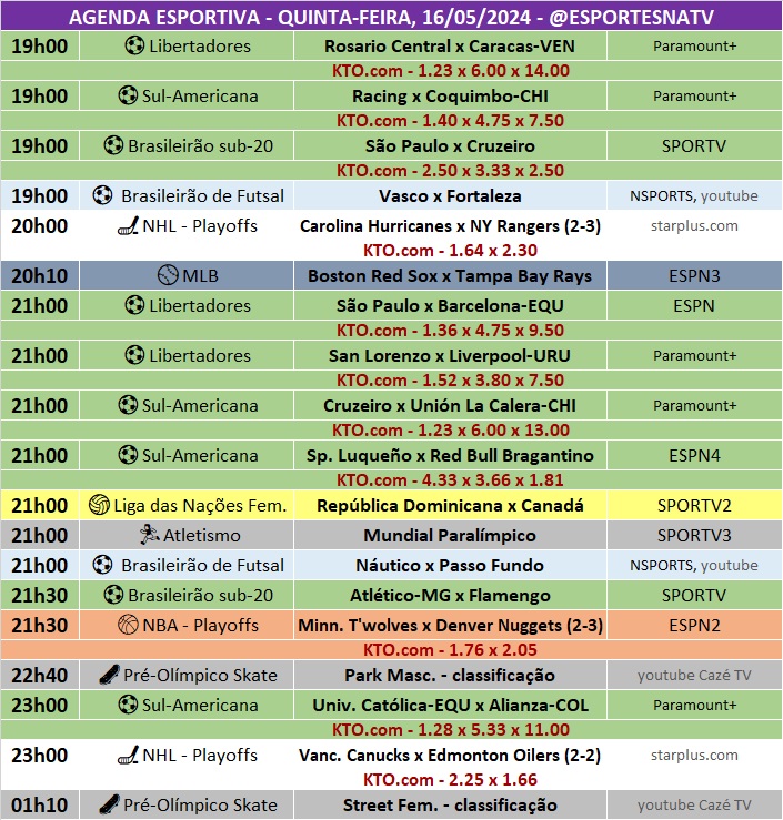Confira a agenda esportiva mundial para essa quinta-feira, 16 de maio