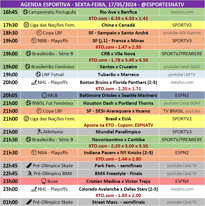 Confira a agenda esportiva mundial para essa sexta-feira, 17 de maio