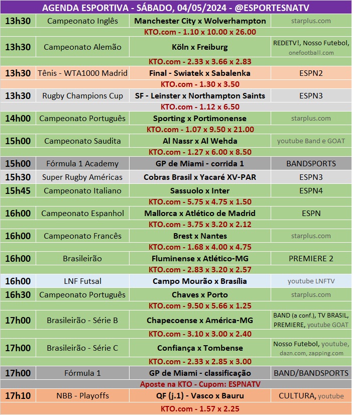 Confira a agenda esportiva mundial para esse sábado, 4 de maio