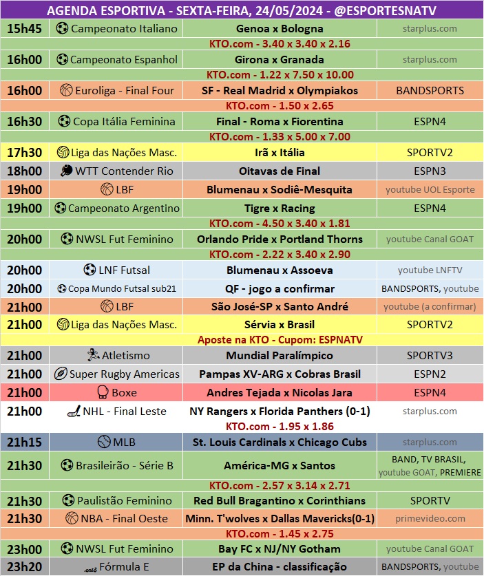 Confira a agenda esportiva mundial para essa sexta-feira, 24 de maio