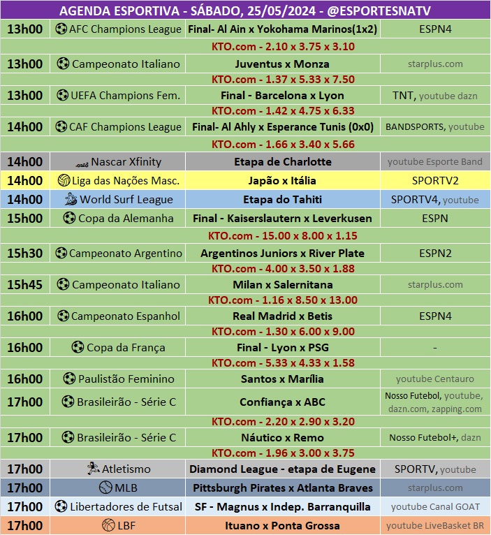 Confira a agenda esportiva mundial para esse sábado, 25 de maio