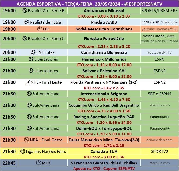 Confira a agenda esportiva mundial para essa terça-feira, 28 de maio
