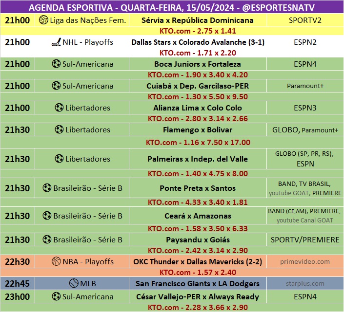 Confira a agenda esportiva mundial para essa quarta-feira, 15 de maio