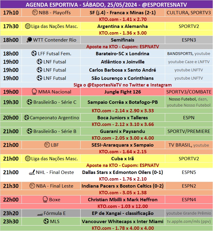 Confira a agenda esportiva mundial para esse sábado, 25 de maio